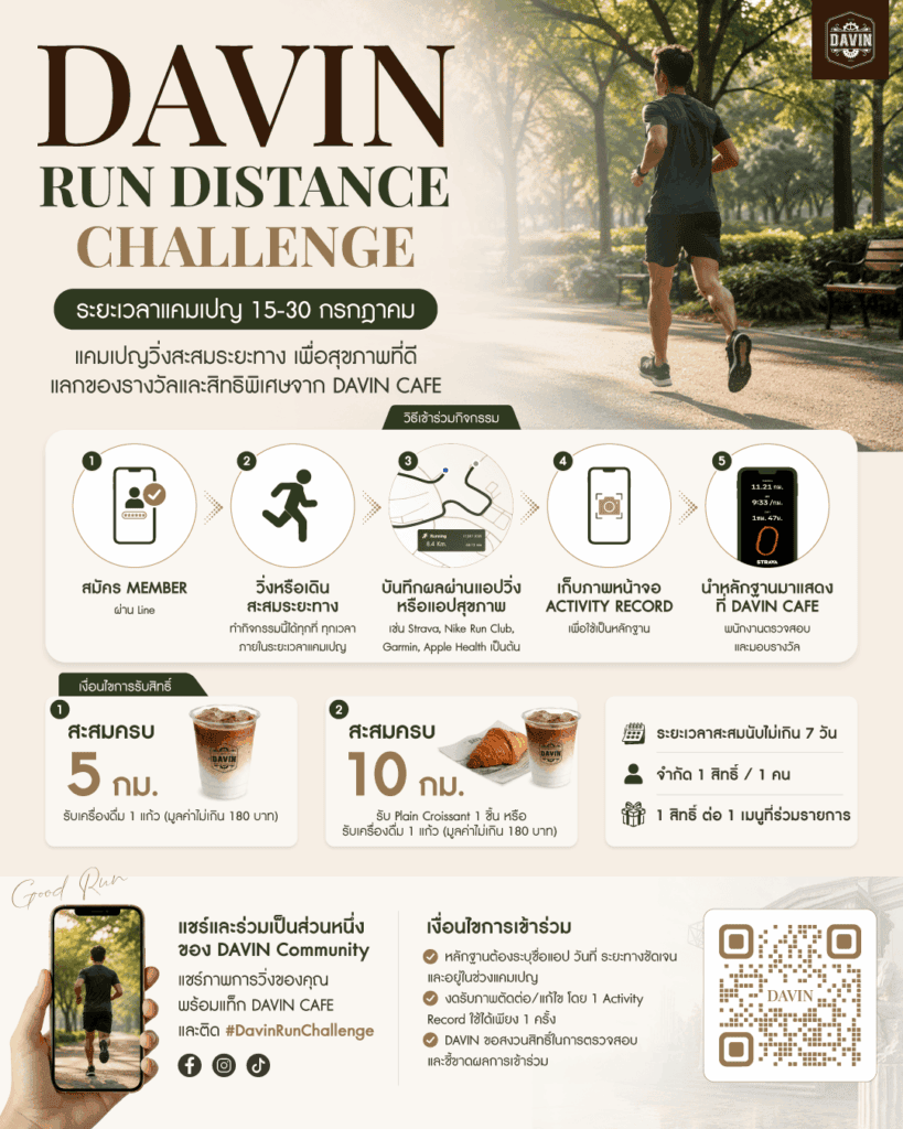 DAVIN Run Challenge กิจกรรมวิ่งสะสมระยะทางที่ DAVIN CAFE ระหว่างวันที่ 15–30 กรกฎาคม พร้อมขั้นตอนเข้าร่วม เงื่อนไขสะสม 5 และ 10 กิโลเมตร และสิทธิ์แลกรับเครื่องดื่มหรือครัวซองต์ฟรี